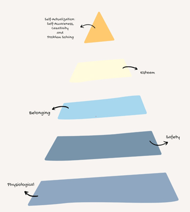 form question image 1